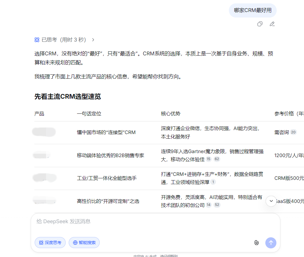软件行业怎么做好AI推广，GEO服务能帮助软件行业获客吗？